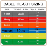 Petest 16 Inch Spiral Stake with 15ft Reflective Tie-Out Cable for Medium Dogs Up to 60 Pounds DarkGreen & Silver