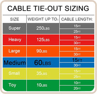 Petest 16 Inch Spiral Stake with 15ft Tie-Out Cable for Medium Dogs Up to 60 Pounds DarkGreen & Orange