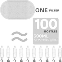 Cat Water Fountain Filter Compatible with Stainless Steel Dispenser, Efficient Filtration with Coconut Shell Activated Carbon and Fresh Water (4 Filters+4 Sponges)