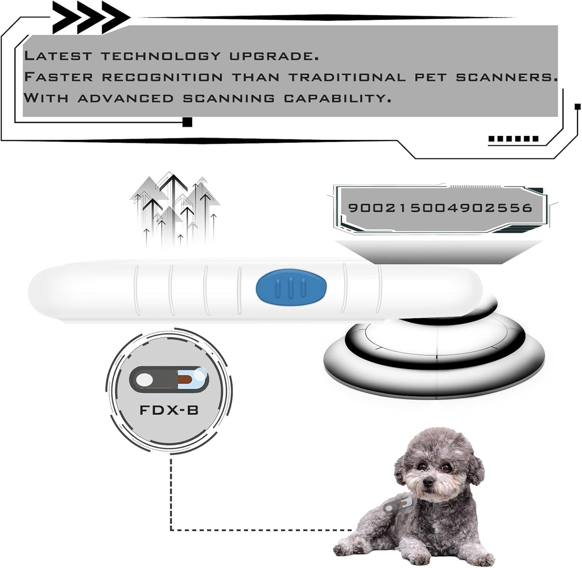 Smoostart Microchip Scanner Compatible with FDX-B/EMID Microchip – Essentials for Cats - image 3