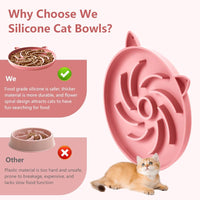 2Pcs Silicone Slow Feeder Cat Bowl, Puzzle Feeder - Grey / Pink - image 2