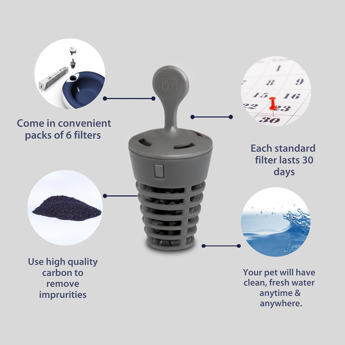 Filtered Portable Dog Water Dispenser - Shadow Pup Maxi + Tote Bag + (6-Pack) Filters / Maxi (68 oz / 2L) / Hydration Kits - image 3