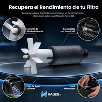 Fluval Hagen 306 Magnetic Impeller A-20153 – Essentials for Fish - image 3
