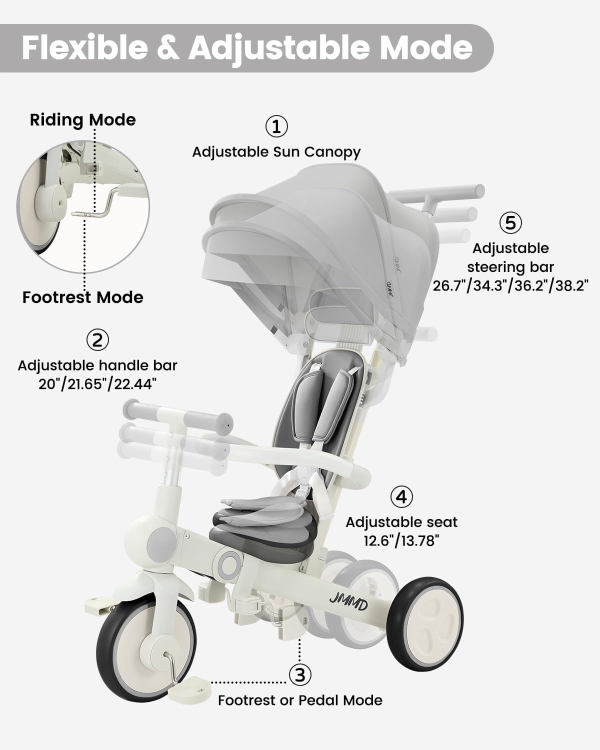 JMMD 7-in-1 Toddler Tricycle for Ages 1-5 - Gray - image 4