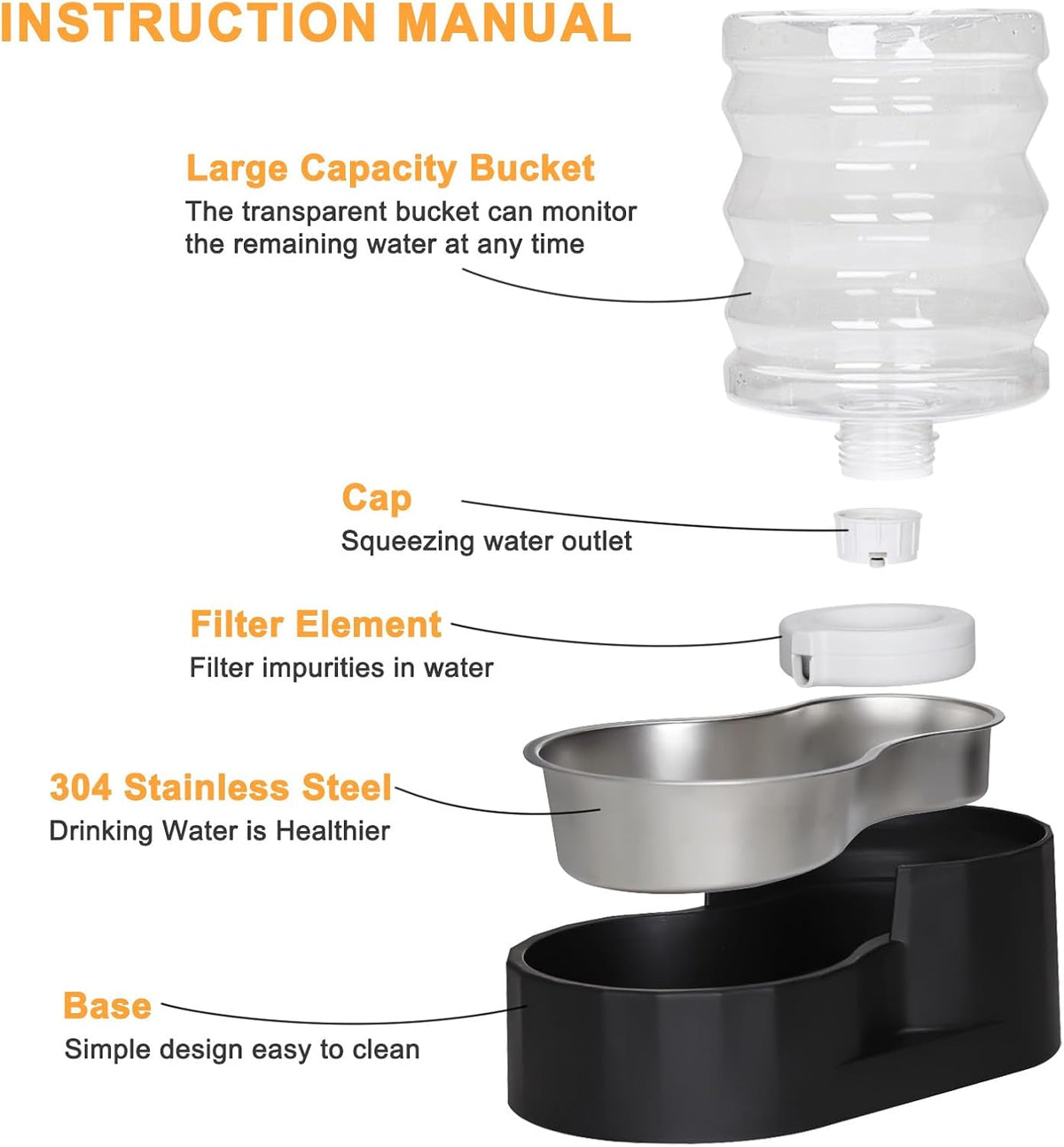 RIZZARI 8L Elevated Dog Water Dispenser: Gravity Waterer for Large - Dark Black / 5L - image 3