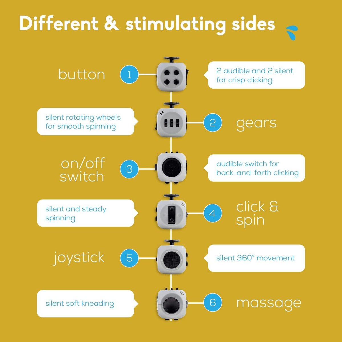 PILPOC theFube Fidget Cube - Quantum Rose - image 3