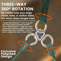 Howgo Double Slip Leash Slip Lead with Two Handles| Dual Dog Slip Lead for 2 Dogs,360° Swivel No Tangle | Dog Training Collar | Double Clip Leash Coupler and Splitter (Orange, 6FT)
