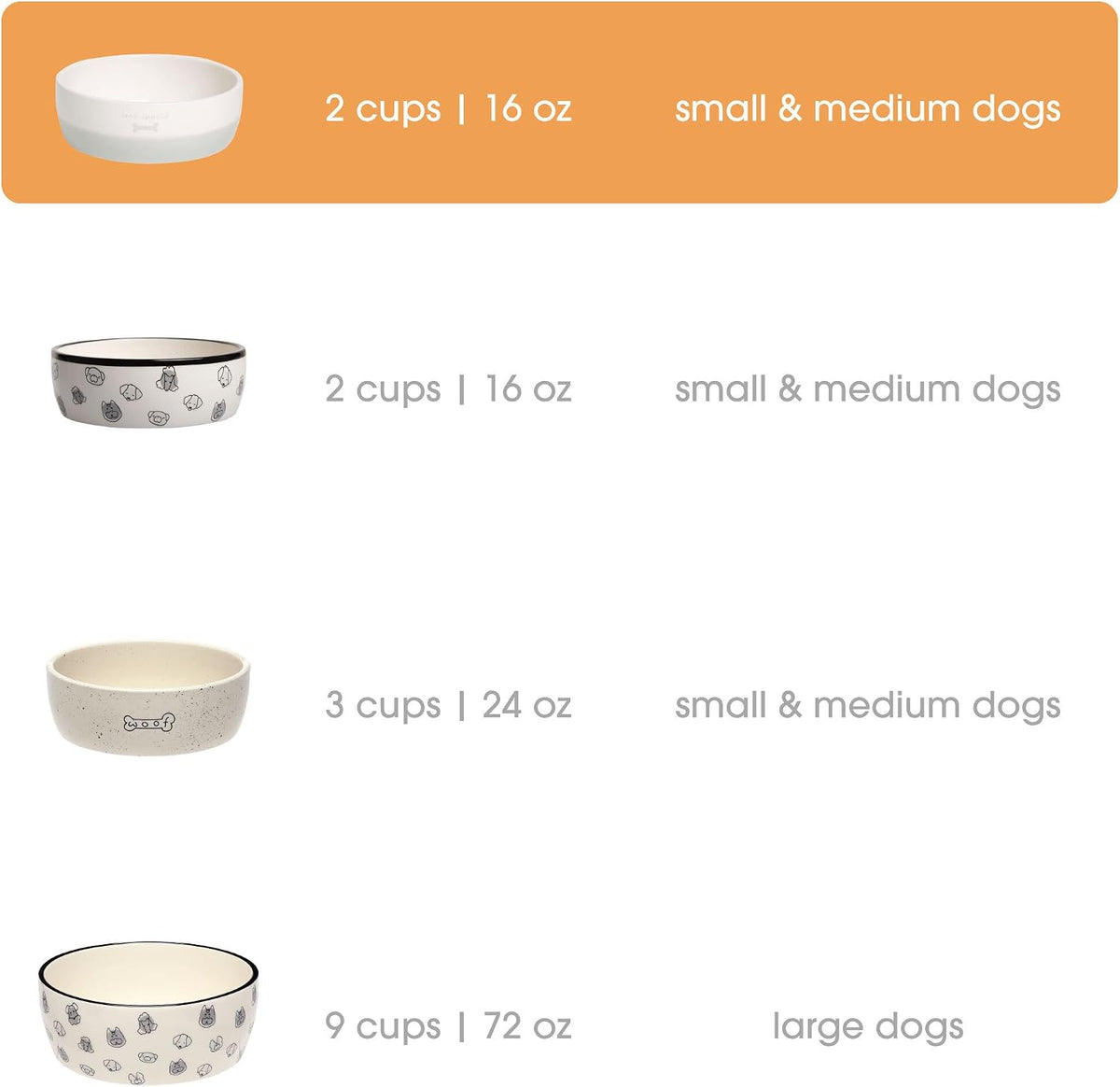 Pearhead Ceramic Dog Bowl, Woof Speckled Pet Food & Water Dish - Gray Bone Appetit Bowl / Small (Pack of 2) - image 4