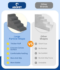 Dog Step for Bed, Dog Stair 3-Step 35D Pet Stair 15.7" H for High Bed or Sofa Non-Slip Balanced Pet Step Indoor, Grey