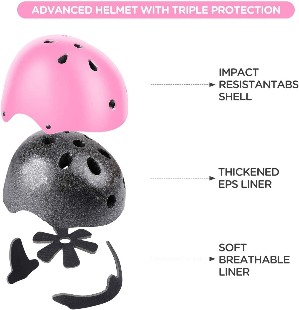 Adjustable Kids Helmet with Knee Pad, Elbow Pads & Wrist Guards - pink / Small( 3- 8 years ) - image 2