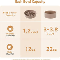 Ceramic Slow Feeder Dog Bowls - Brown Coffee / 7.3inch-C+Bowl Set - image 3