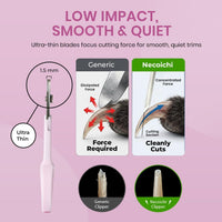 Necoichi Purrcision Stainless Steel Cat Nail Clipper - 1 Pack of 1 Piece / Lilac - image 4