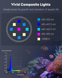 Pawfly 15 W Saltwater Aquarium Light Clip On LED Reef Light for Corals Dimmable LED Aquarium Light with Touch Control Marine Fish Tank Light with Adjustable Brightness Brilliant Blue White Red Lights
