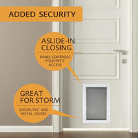 AMZOO Large Replacement Dog Door Flap PetSafe 16 7/8” x 10 1/8” - Matte Gray / Extra Large / 1 - image 4