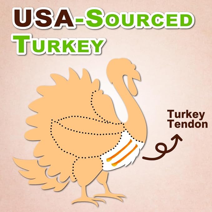 Afreschi Soft Turkey Tendon Strip 3.5 oz, Dog Treats for Soft Series, All Natural Human Grade Dog Treat, Suitable for Training chew, USA-Sourced Turkey Tendon, Rawhide Alternative, Soft Stick