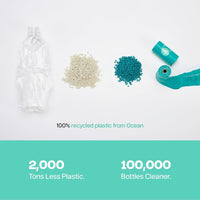 Deo Doo Compostable Dog Poop Bags with Handles 144 Bags - Ocean Blue-100% PCR from Ocean - image 4