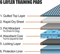 BV Puppy Pads Leak-Proof 100 Count 22"x 22" - 50 Count (Regular) - image 3
