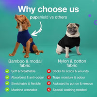 PupShield - Dog Surgery Recovery Suit Male and Female Easy to Use Anti Licking Design Breathable Comfortable - Spay & Neuter Recovery Suit, Surgical Onesie - Dog Cone Alternative