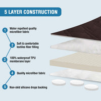 H.VERSAILTEX Sofa Cover Couch Cover for Dogs with Elastic Straps 100% - Brown / Slipcover-Sofa - image 3