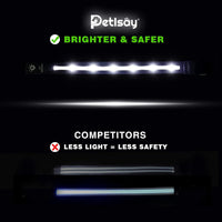 Super Bright LED Dog Collar, Waterproof Light up Collars – Essentials for Dogs - M (Width:1",Length:14.5" - 19.5") / White - image 3