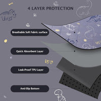 IEUUMLER Washable Pee Pads for Dogs - Gray Dinosaur / 31"X36"-2pcs - image 3