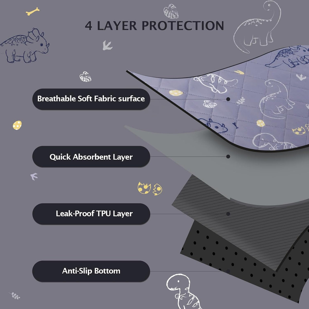 IEUUMLER Washable Pee Pads for Dogs - Gray Dinosaur / 31"X36"-2pcs - image 3