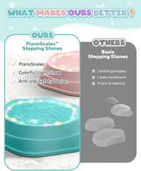Holyton Light-Up Musical Stepping Stones for Kids - Pink - image 4