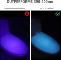 S3 365nm UV Flashlight with 3 LEDs – Essentials for Dogs - image 4