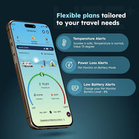 Waggle RV/Pet Temperature Monitor Lite + 4G Mini Camera Bundle - RV Pet Monitor | Real-time Temperature, Humidity, 4G Multi Carrier, 4G LTE Security Camera, Indoor/Outdoor, 2 Way Audio, Night Vision