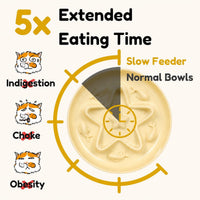 2 Pcs Cat Slow Feeder Bowl - Buttercream with Stand / 6.2'' - image 3