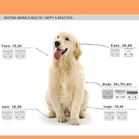 2PC 7FC Blade Dog Grooming Clipper Blade Compatible with Andis Dog Clipper/Oster A5/Wahl KM-10 Series,Ceramic Blade & Stainless Steel Blade