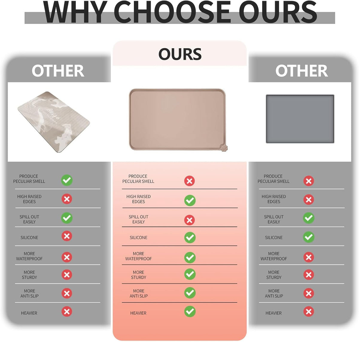 Reopet Silicone Pet Feeding Mat - Taupe / 22" x 14" - image 2