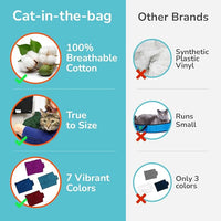 Cozy Comfort Carrier - Small Green Cat Carrier, Cat Holder for Cutting Nails, & Cat Carrier Pouch for Vet Visits, Medication Administration, Dental Care, & Travel