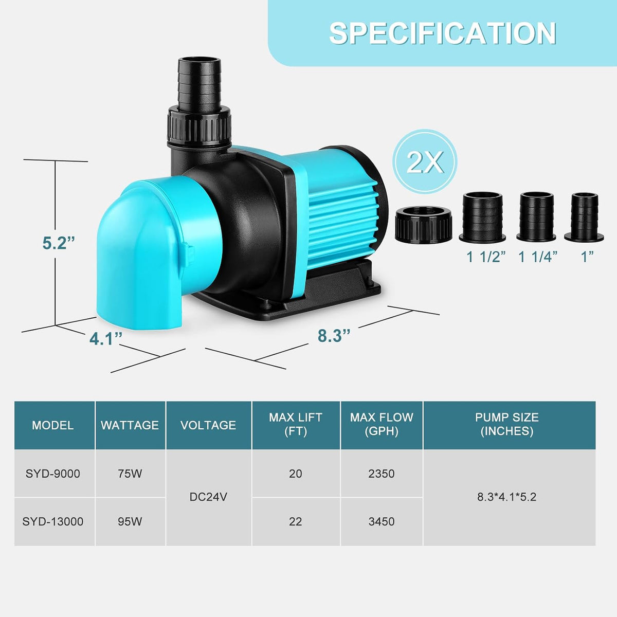 660GPH Aquarium Return pump with LCD display controller - 2350GPH 75W - image 2