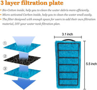 Aquarium Internal Filter 3 to 20 Gallons, for Turtle Tanks - image 2