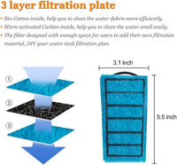 PULACO Aquarium Internal Filter 3 to 20 Gallons, for Turtle Tanks, Reptiles, Amphibians, Frog, Cichlids, Newt or Fish Tank