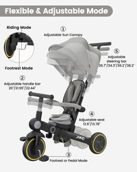 JMMD 7-in-1 Toddler Tricycle for Ages 1-5 - Black - image 4
