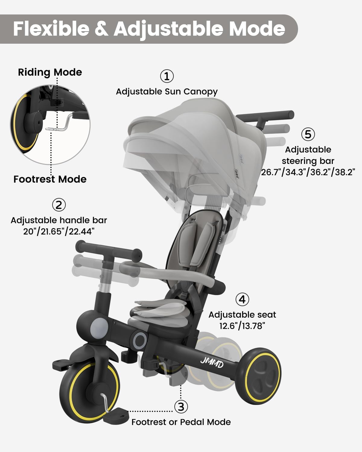 JMMD 7-in-1 Toddler Tricycle for Ages 1-5 - Black - image 4
