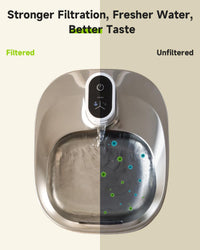 Wireless Cat Water Fountain Filter - 8 Filters & 32 Sponges + 8 Pump Filters - image 2