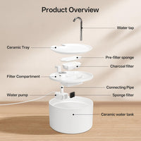 Upgrade 2.2L/78oz Ceramic Pet Fountain - 2.2L- White - image 2