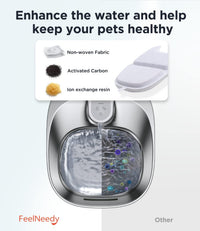 FEELNEEDY Wireless Cat Water Fountain Stainless Steel with Sensor - 10 Filters + 10 Sponges - image 3