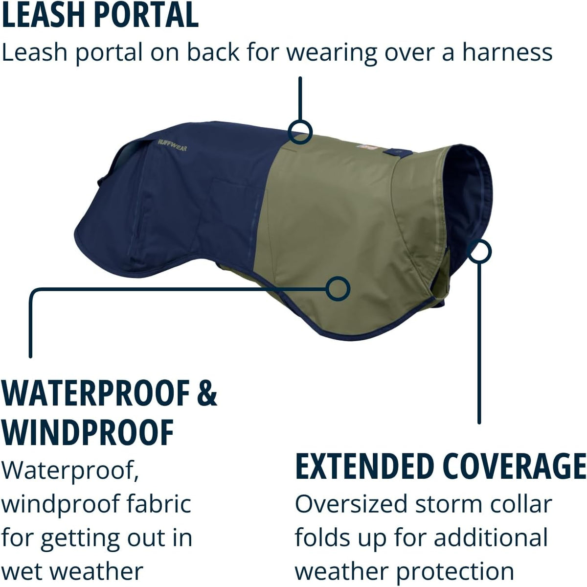 Ruffwear, Sun Shower Dog Raincoat - Midnight Blue / X-Small - image 4