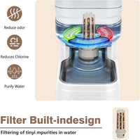 1.1 Gallon Pet Automatic Dog Water Dispenser Cat Gravity Waterer - White / 4L(1.1 Gallon) - image 3
