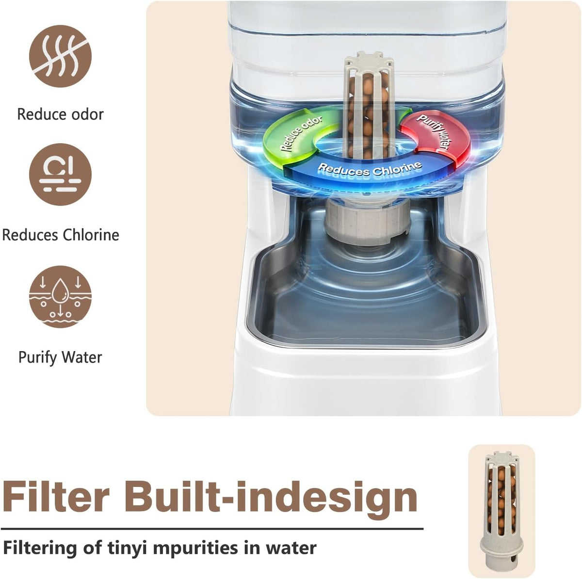 1.1 Gallon Pet Automatic Dog Water Dispenser Cat Gravity Waterer - White / 4L(1.1 Gallon) - image 3