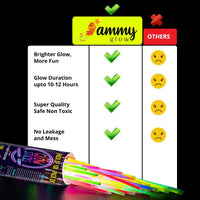 Ammy Glow Sticks Bulk Party Pack-100 Pack Glow Sticks - 200 Pack - image 3