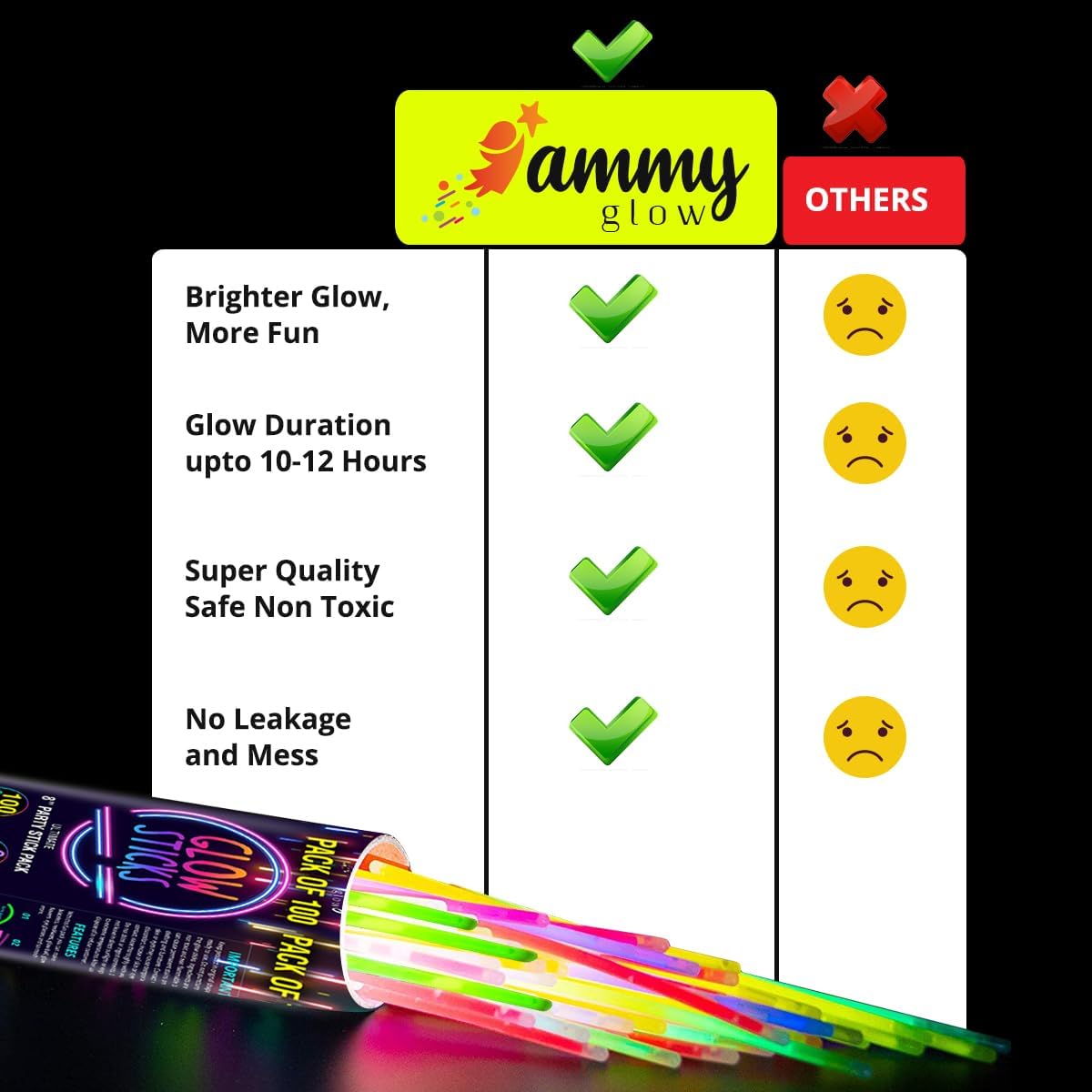 Ammy Glow Sticks Bulk Party Pack-100 Pack Glow Sticks - 200 Pack - image 3