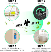 Ozone Generator 90,000mg/h, Ozone Air Purifier Deodorizer for Areas of 6,000 Square Feet, Efficient odor removal for Home, Basement, Smoke, Pet Room,Factory,Mall