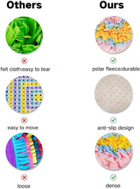 GoFika Small Dogs Slow Feeding Snuffle Foraging Mat Cloth for Puppies - image 2