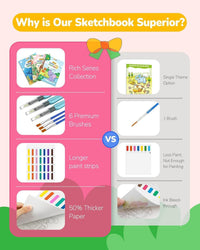 TECJOE 3 Pack Paint with Water Books - Traffic & Princess & Dinosaur - image 3