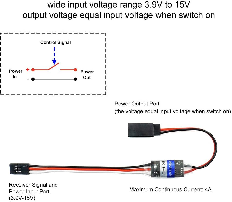 RC Remote Controlled AUX on/Off Electronic Switch Relay for Car Truck - 4A - image 2